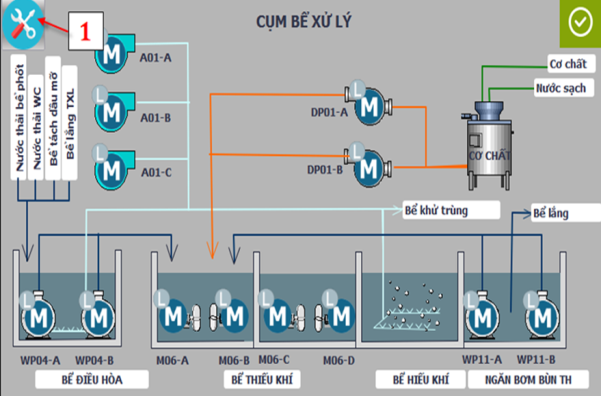 THIẾT KẾ THI CÔNG, CẢI TẠO TRẠM XỬ LÝ NƯỚC THẢI - DỰ ÁN: BỆNH VIỆN ĐA KHOA QUỐC TẾ HẢI PHÒNG